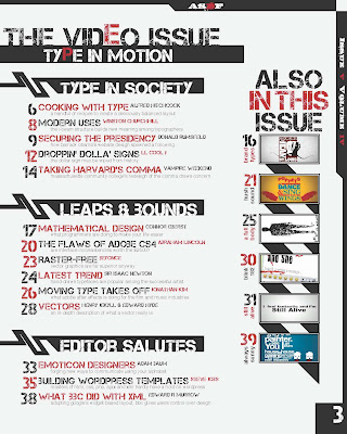 The magazine's table of contents page with the 20 article titles required 