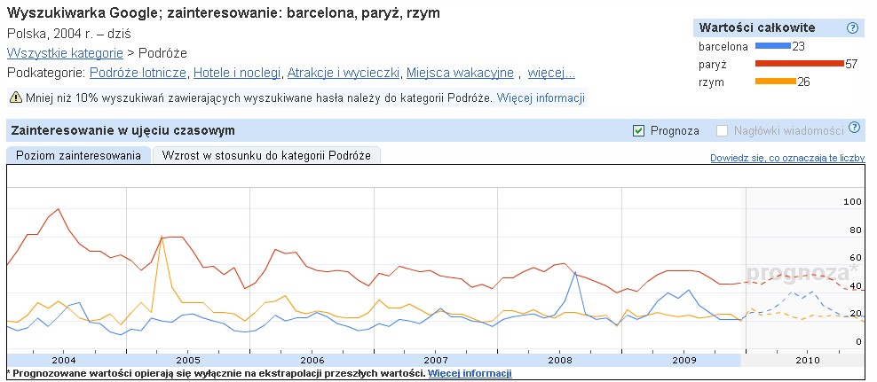 [Insights_paris.jpg]