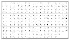 jo també sé Llengua de Signes Catalana