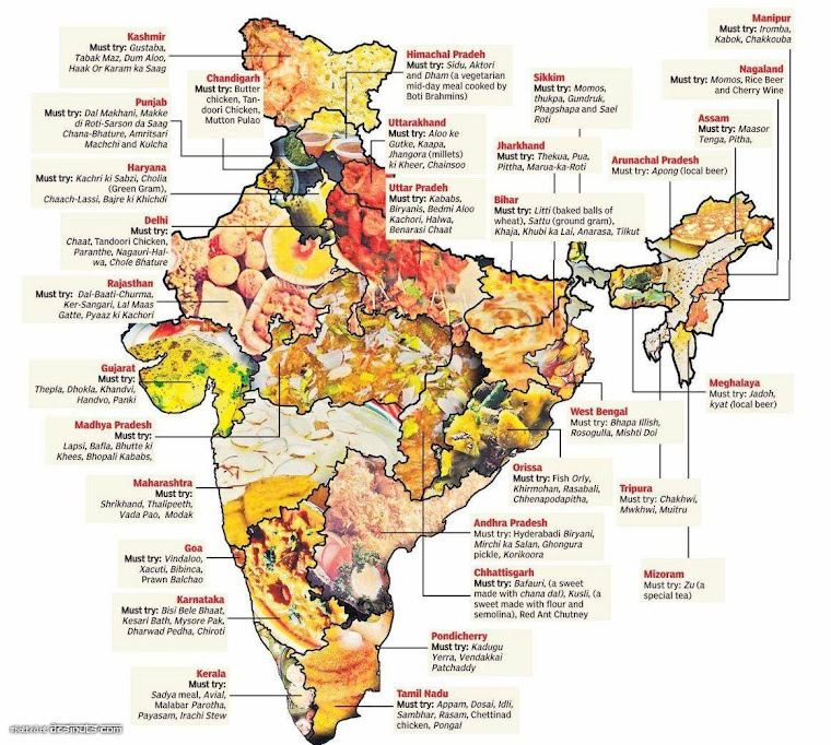 INDIAN FOOD MAP