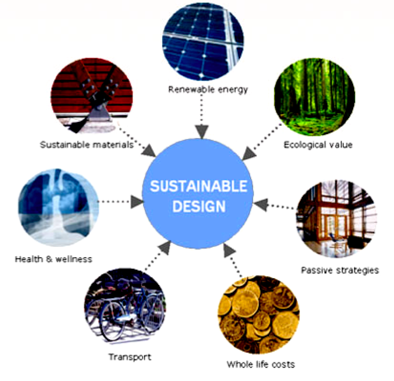 Fashion & Power Purchase Power