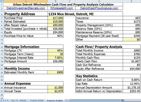 Digital Glossary: cash flow analysis