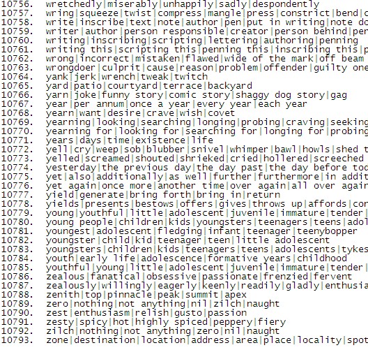 Digital Glossary synonyms