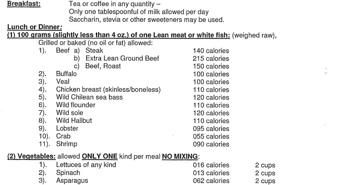 Original Hcg Phase Food List Original Hcg Phase Food List