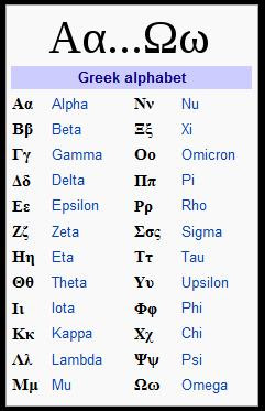 constellation of the month constellation cassiopeia third greek letter