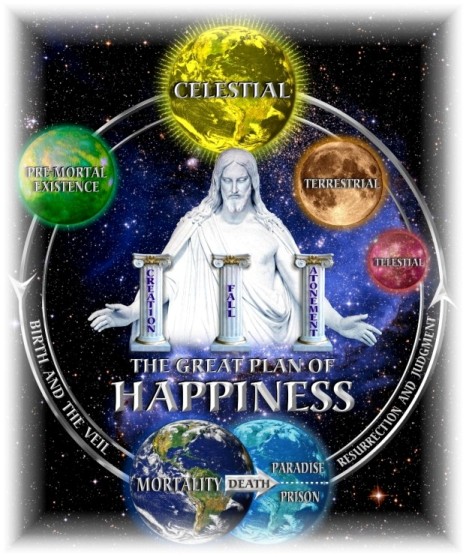 Zionville Ward Seminary (Carmel): The Great Plan of Happiness