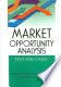 Market Opportunity Analysis