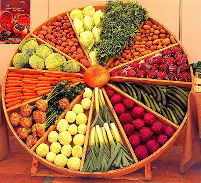 cerchio_verdure.jpg