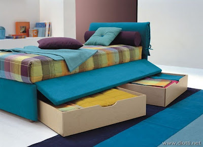 Decoracion Diseño: Moderno y juvenil dormitorio de color turquesa y