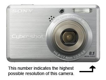 Sony 8 mega pixel camera