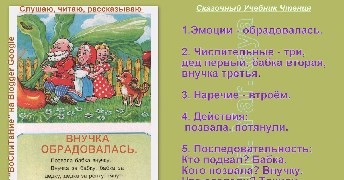 Сказка учебник. Первозванская музыкальная литература 5 класс. Сказочный учебник. Путешествие в грамматическое королевство дворянская е. Сказка учебник.
