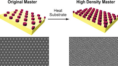 solvent-assisted nanoscale embossing