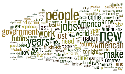Free Technology for Teachers Wordle