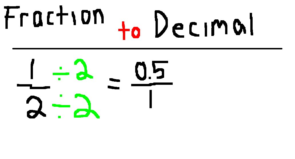 7-72: Math notes - January 6 , 2011