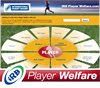 IRB Player Welfare
