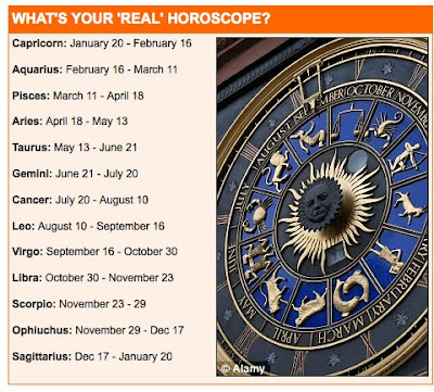 February 13th Horoscope Thank you xthundercat2003 i am a leo, so i will definately be trying these! ergotherapie rettenbach