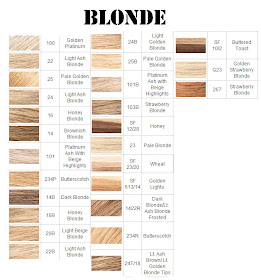 Kerahold Color Chart