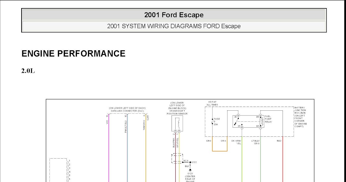 DDMP Automotriz: Diagramas Eléctricos ECU Escape 2001