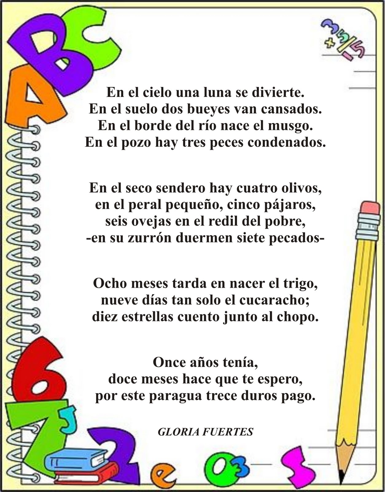BLOGICMATES: mayo 2010