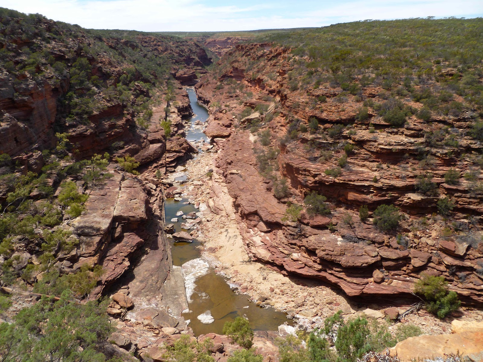 Trip around Australia Kalbarri town and national park, Oct 31 Nov 5