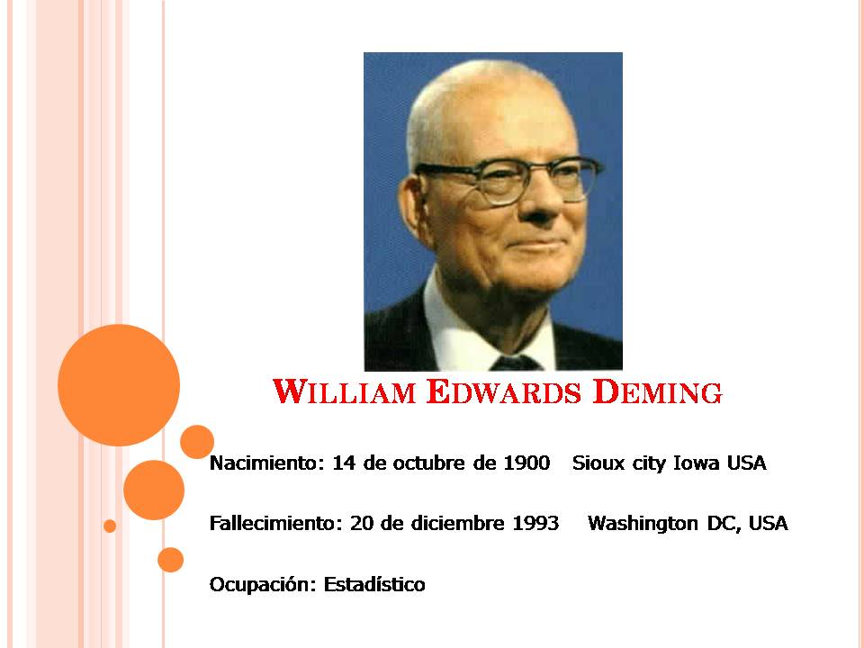 William Deming William Edwards Deming