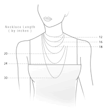 Necklace Length