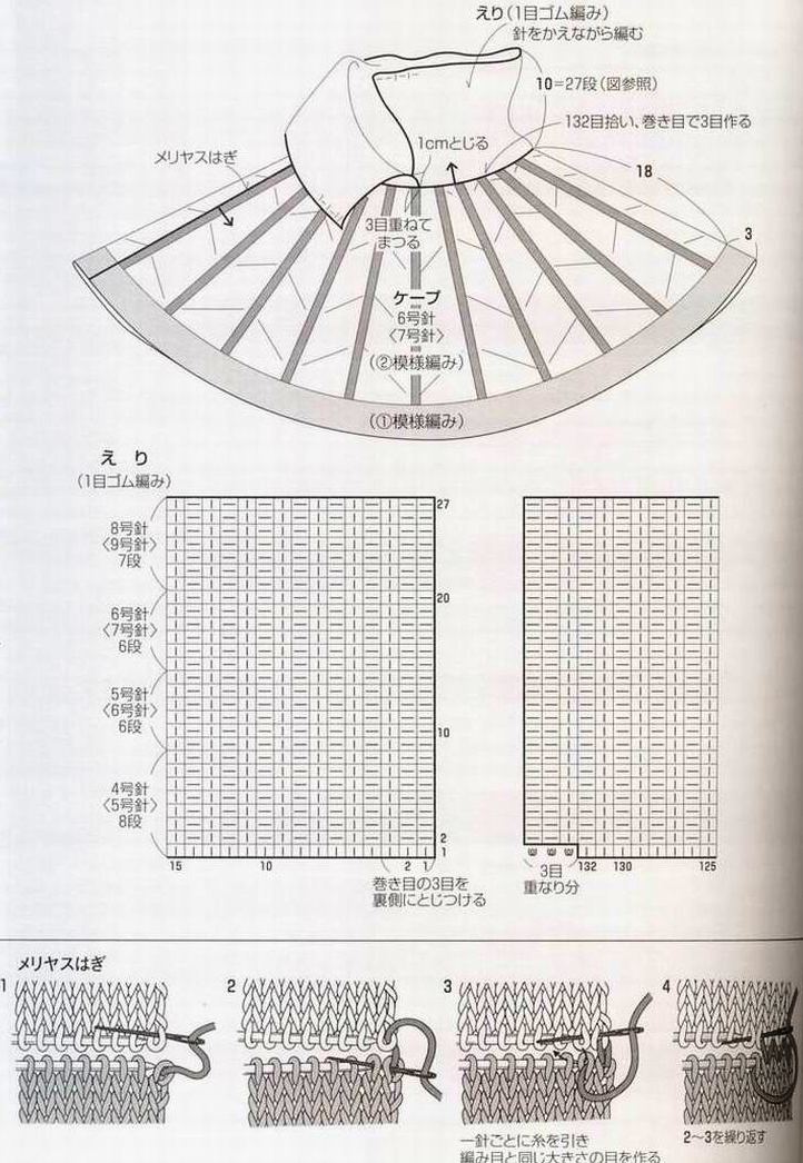 [tippet_02_chart_big.jpg]
