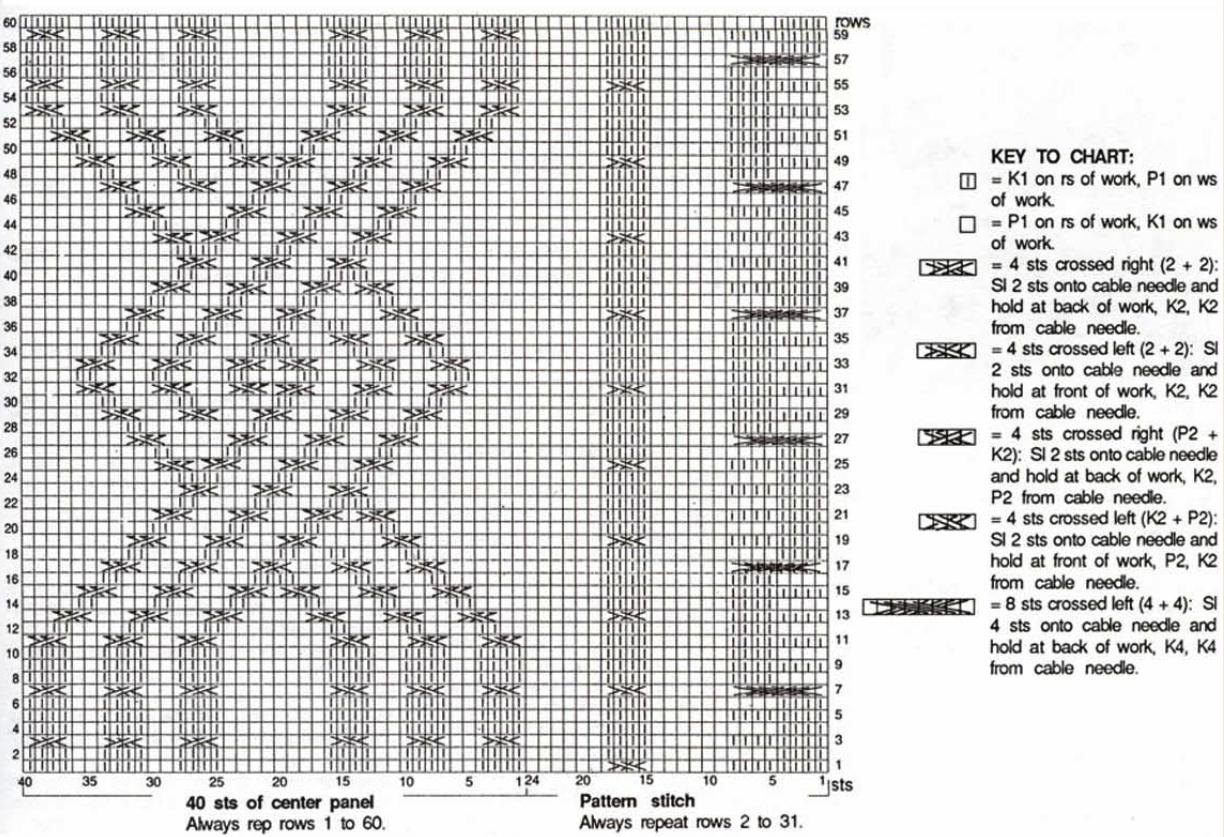 [pullover_1_chart_big.jpg]