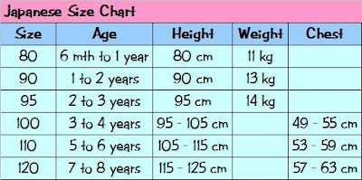 Little Mr & Miss: Japanese Size Chart