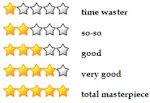 My books rating