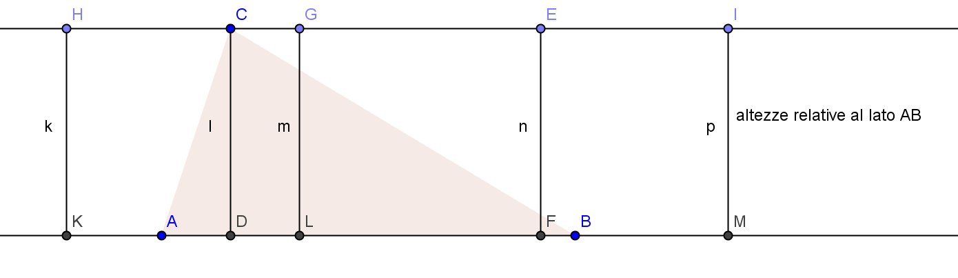 Quante Altezze Ha Un Triangolo