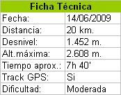 [Ficha+Técnica.JPG]