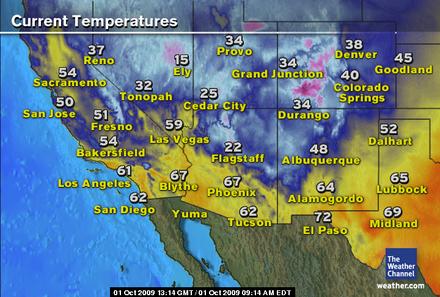 [sw_curtemp_440x297.jpg]