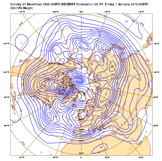 [Geopotential3250032hPa_North32hemisphere_120.gif]