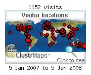 2007 visitors