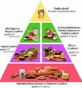 [DOĞUM+SONRASINDA+BESLENMENİN+PÜF+NOKTALARI.jpg]