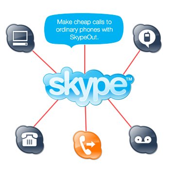 [Skype+4.0.0.226+Portable.jpg]