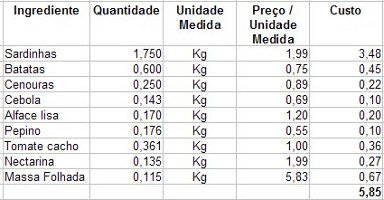 [4por6_contas.jpg]
