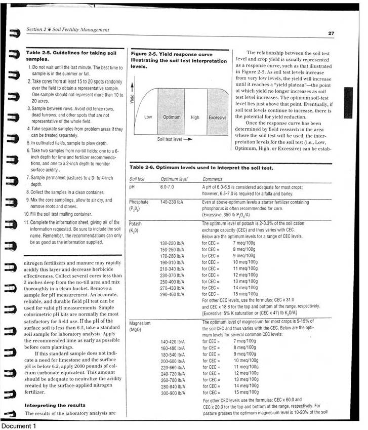 Pa soil test optimums for soil test interpretation lebanon crop