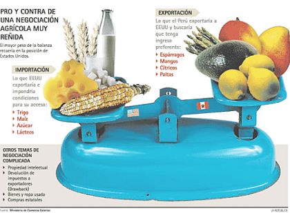 Encuentro agrícola