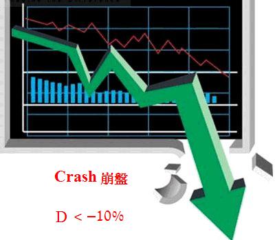 [stock_market_crash.jpg]