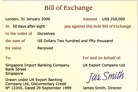 rules governing presentation of a bill of exchange for payment
