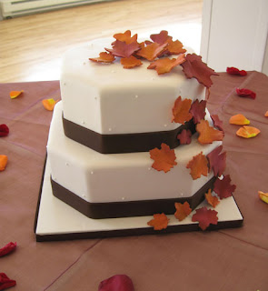 Wedding Cake Flavours And Fillings Wedding Cake Flavours And Fillings