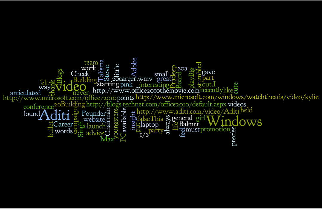 [wordle.PNG]