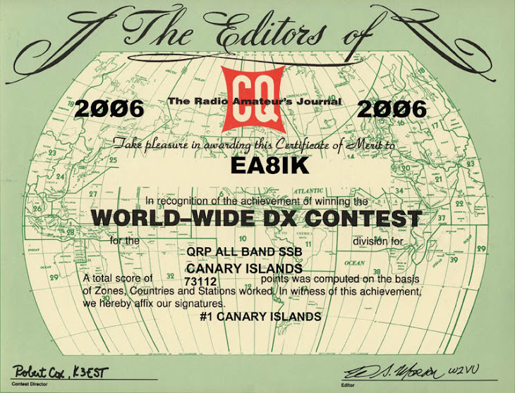 CQ WW DX SSB 2006