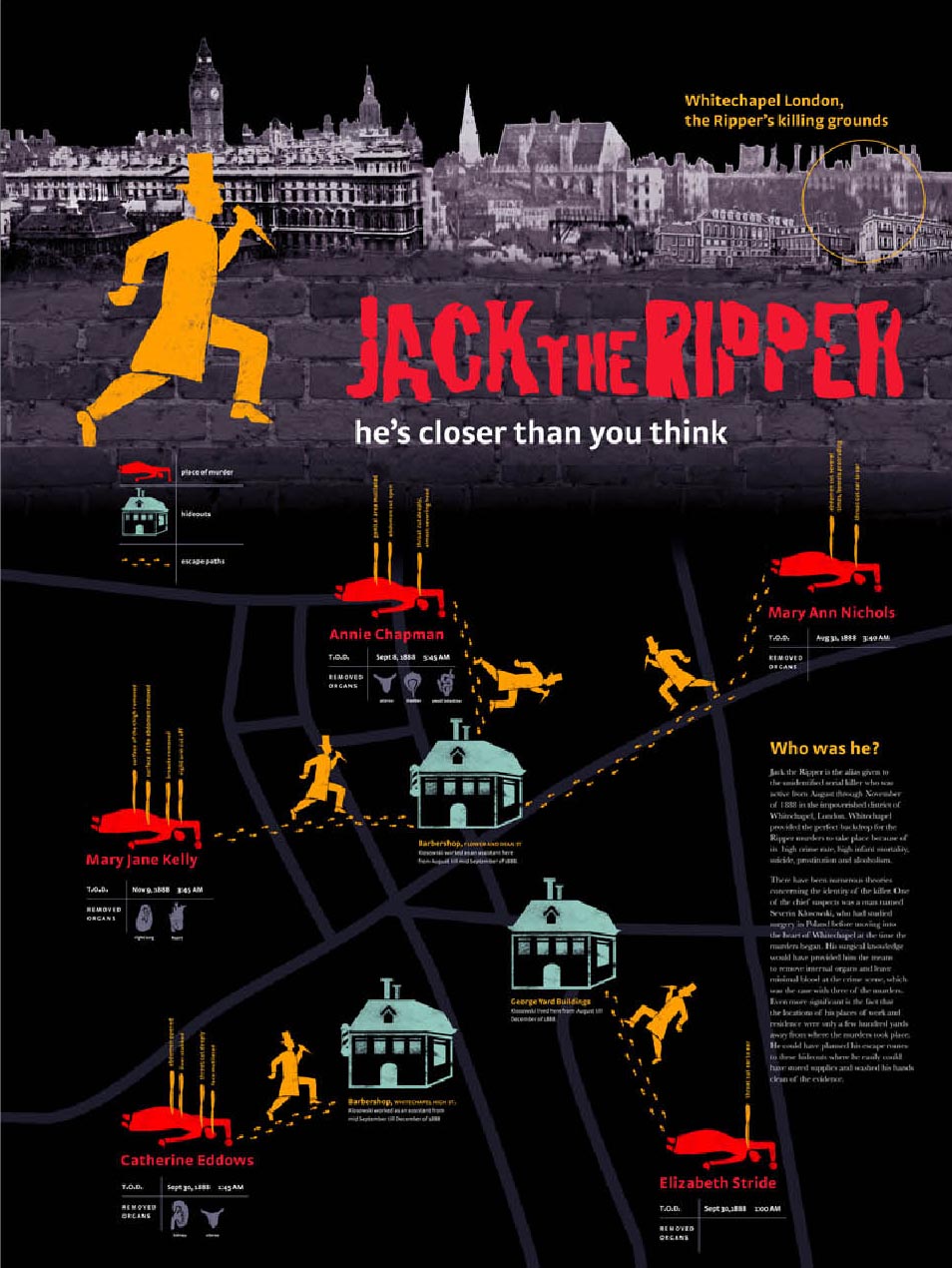 [Jack+the+Ripper+full+poster.jpg]