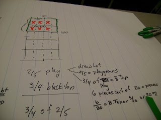 Making it Interesting: Fosnot and Dalk Mathematizing Institute Day 1