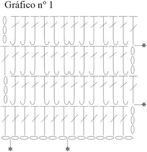[607_moda-faca-e-use-vestido-de-croche-diagrama-1.gif]