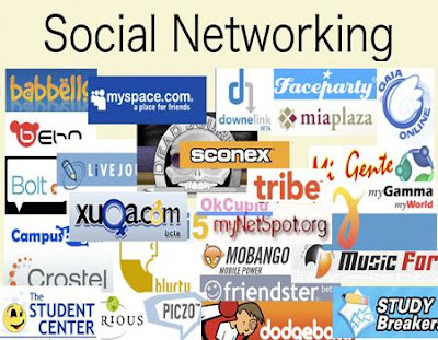 Social Networking Sites 2