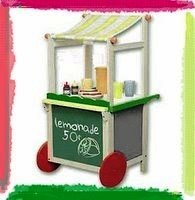 [LemonadeStand.jpg]